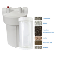 Chloramine Upgrade Spectrum